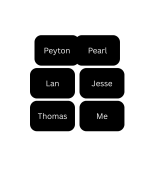 q1 English group 5 seating chart.png