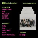 spotify-wrapped-2019 (1).jpg