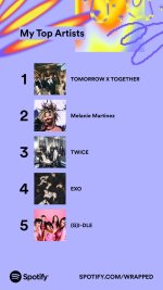 2023wrapped_top5-artists.jpeg