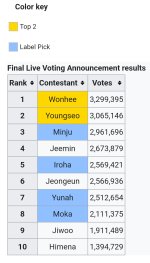 Screenshot_2024-04-07-15-03-01-38_40deb401b9ffe8e1df2f1cc5ba480b12.jpg Screenshot_2024-04-07-15-03-01-38_40deb401b9ffe8e1df2f1cc5ba480b12.jpg