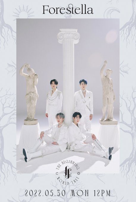 Forestella Members Profile (Updated!)