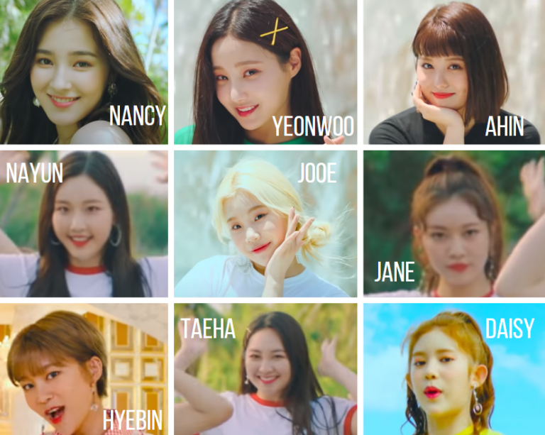 MOMOLAND: Who Is Who? (Updated!) - Kpop Profiles