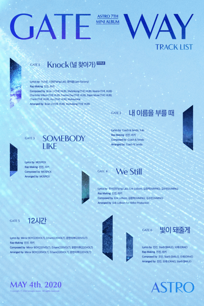 Poll: Which is your favorite song in ASTRO&rsquo;s GATEWAY album? (Updated