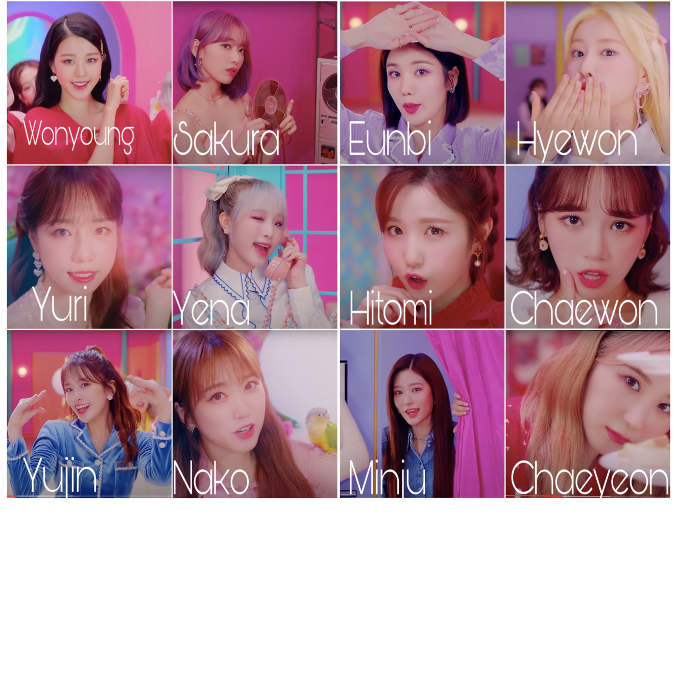 IZ*ONE: Who is Who? (Updated!)