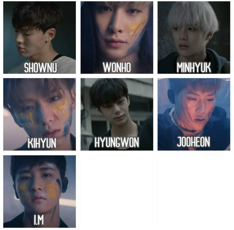MONSTA X: Who is Who? (Updated!) - Kpop Profiles