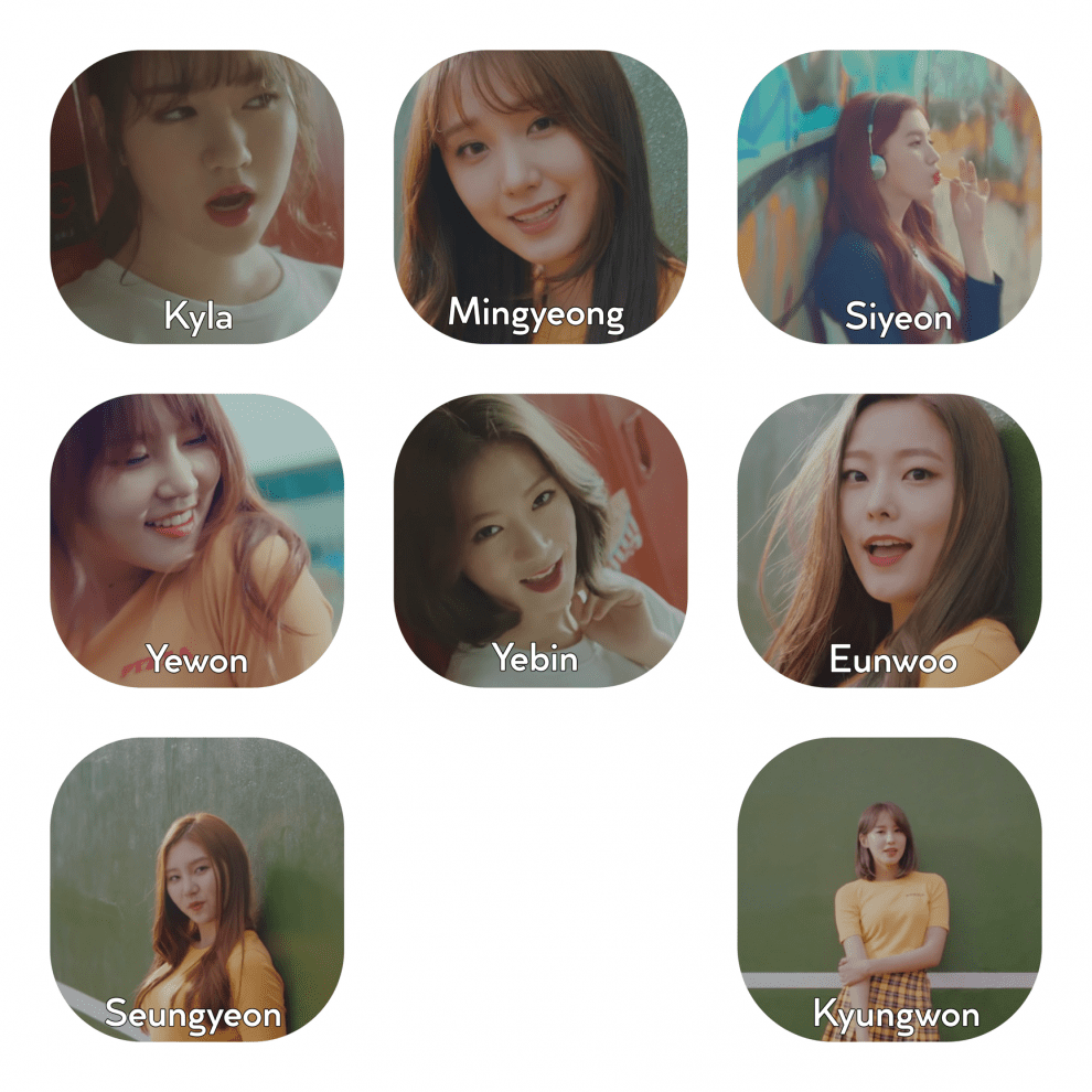 PRISTIN: Who Is Who? (Updated!) - Kpop Profiles