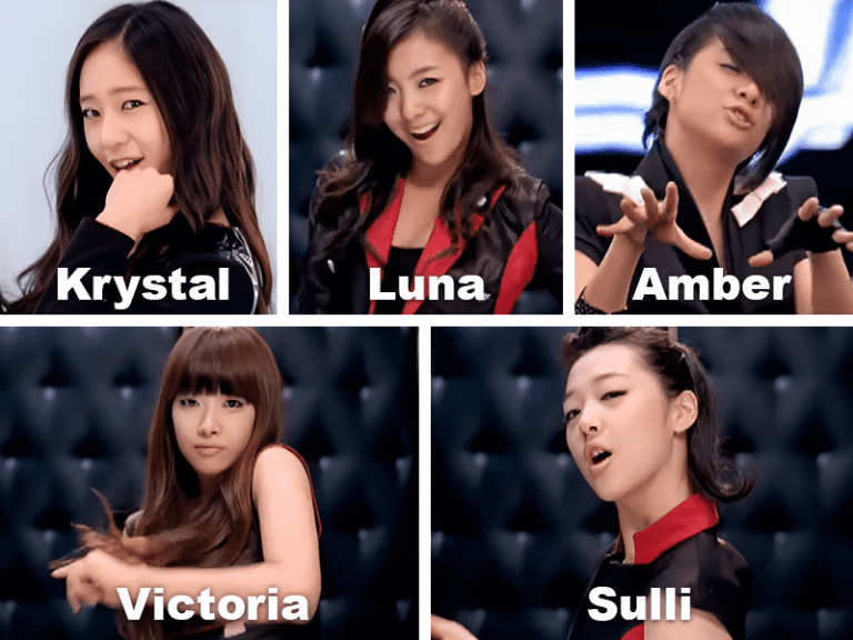 F(x): Who Is Who? (Updated!) - Kpop Profiles