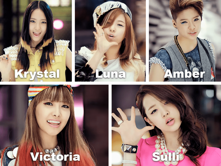 F(x): Who Is Who? (Updated!) - Kpop Profiles