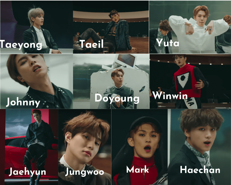 NCT 127: Who is Who? (Updated!) - Kpop Profiles