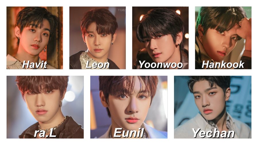 TRENDZ: Who is Who? (Updated!) - Kpop Profiles