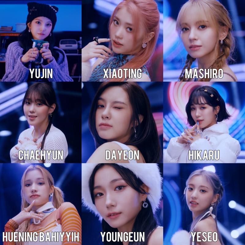Kep1er: Who is Who? (Updated!) - Kpop Profiles