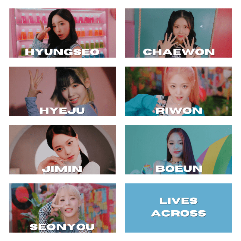 CLASS:y: Who is Who? (Updated!) - Kpop Profiles
