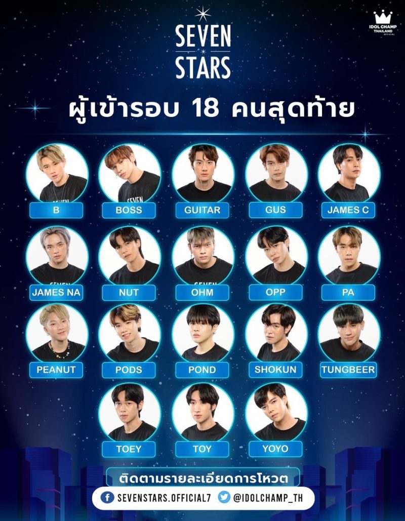 Seven Stars (Survival Show) Contestants Profile (Updated!) - Kpop Profiles