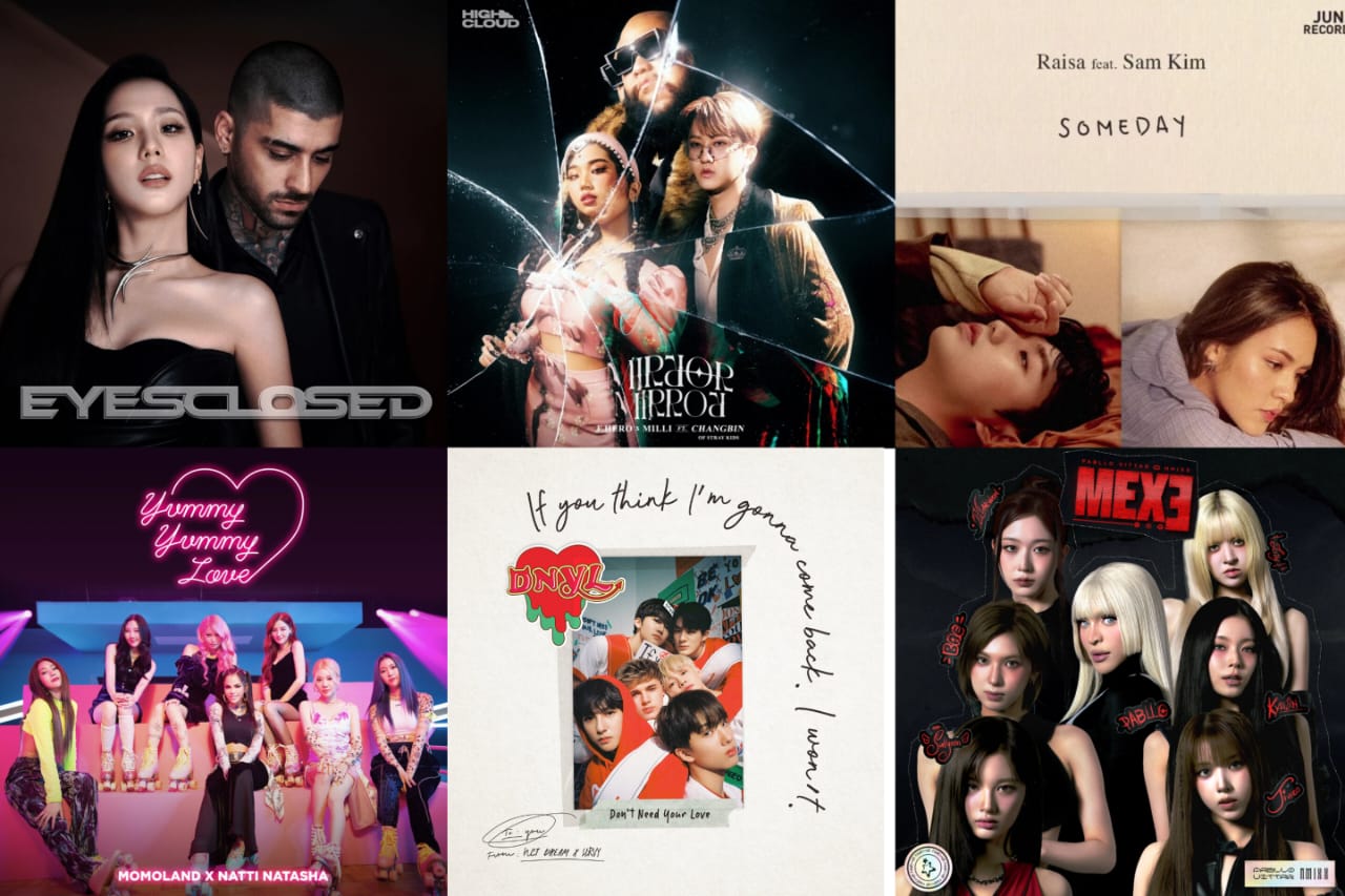 International Collaborations