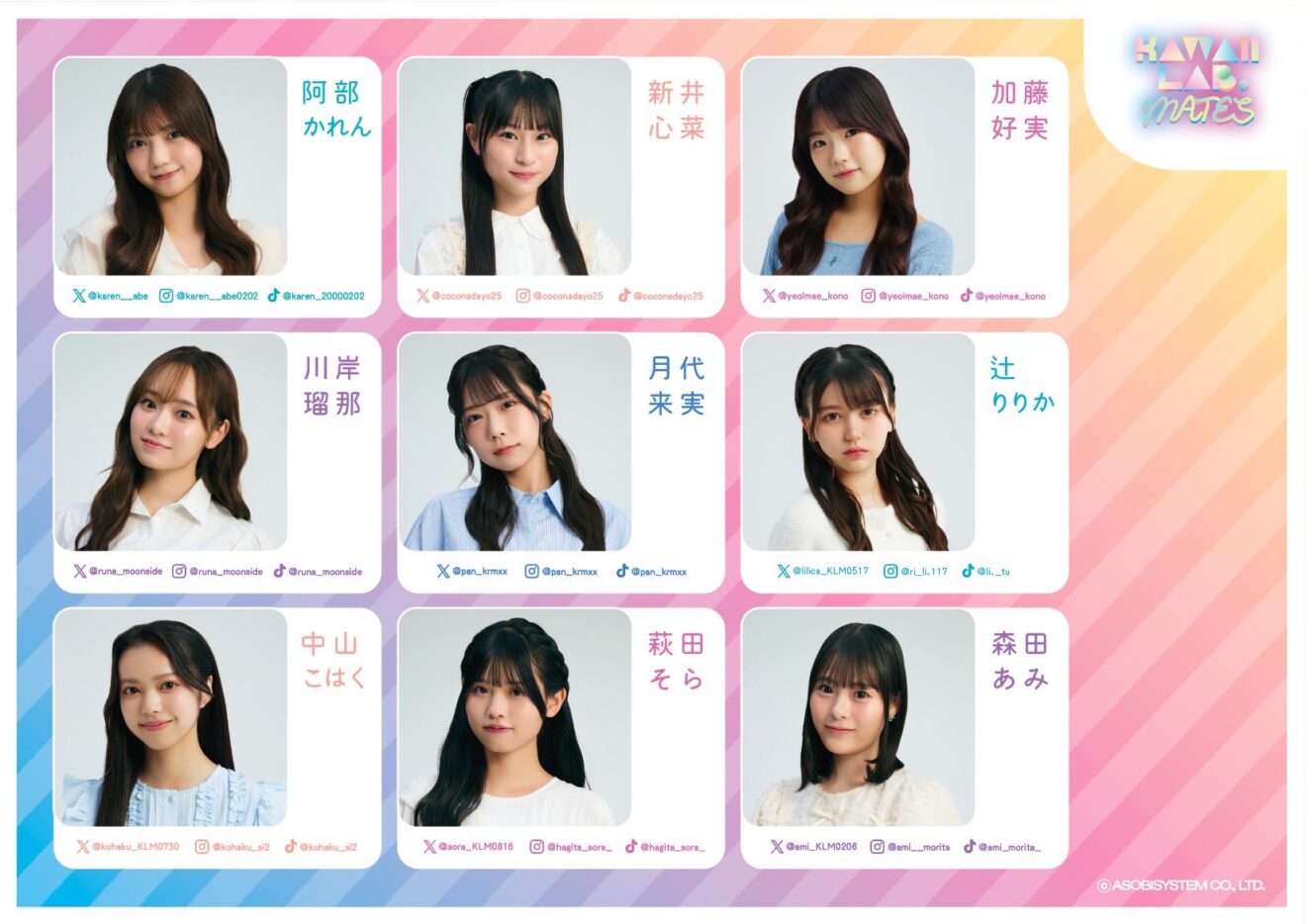 KAWAII LAB. MATES Members Profile (Updated!) - Kpop Profiles